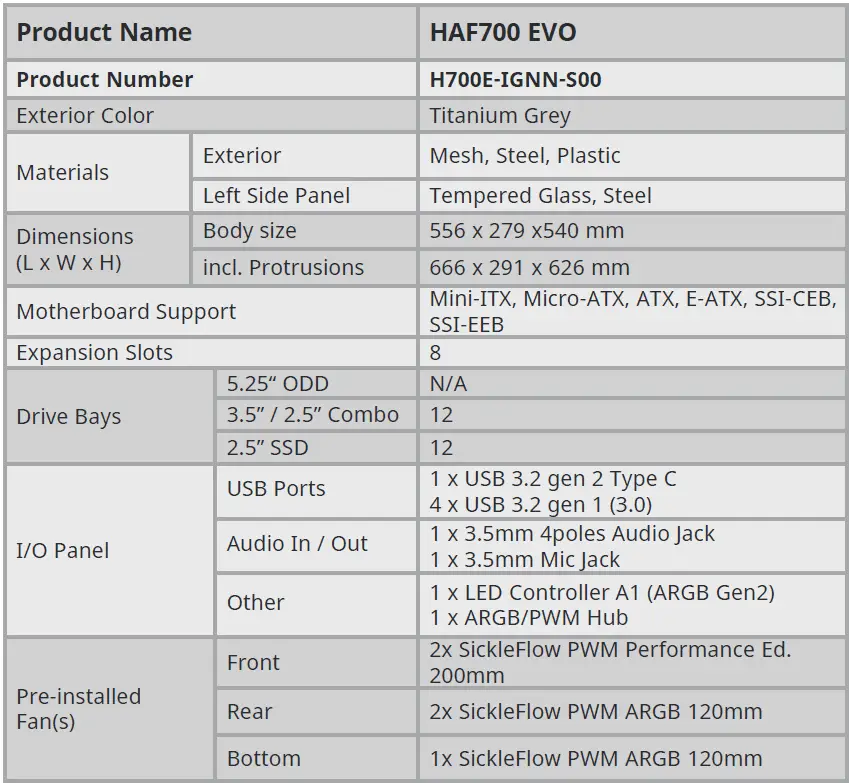 COOLER-MASTER-HAF-700-EVO-E-ATX-High-Airflow-PC-Case-FIG-2