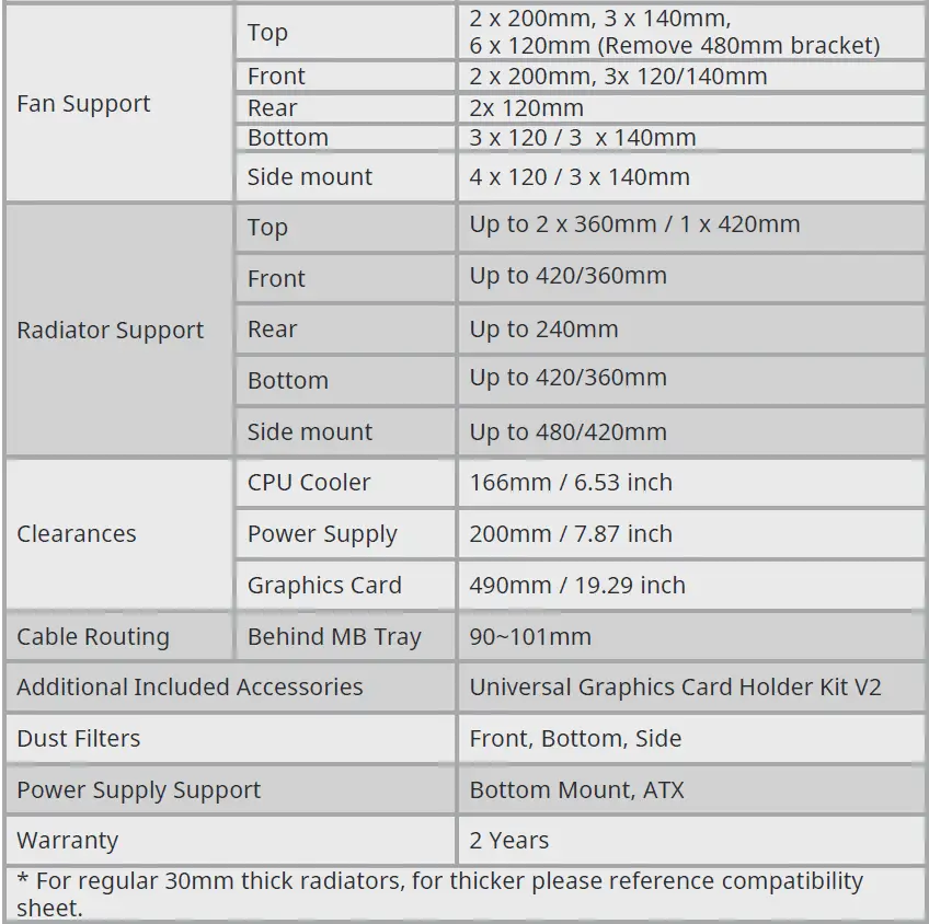 COOLER-MASTER-HAF-700-EVO-E-ATX-High-Airflow-PC-Case-FIG-3