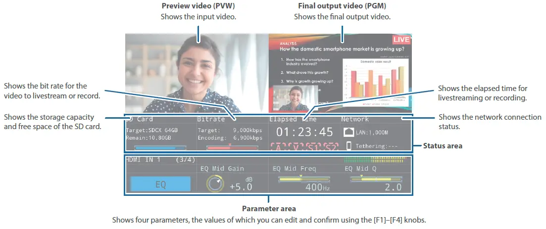 Roland SR-20HD Direct Streaming AV Mixer-10
