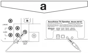 Alternative Ways To Connect