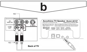 Alternative Ways To Connect