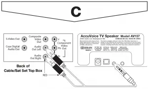 Alternative Ways To Connect