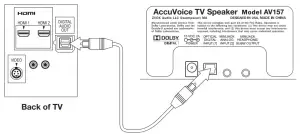Connect the Optical Signal Cable