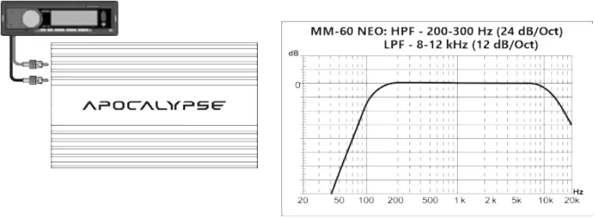 MACHETE-MM-60-NEO-Midrange-Speakers-FIG-7