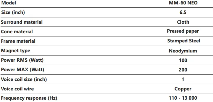 MACHETE-MM-60-NEO-Midrange-Speakers-T-1