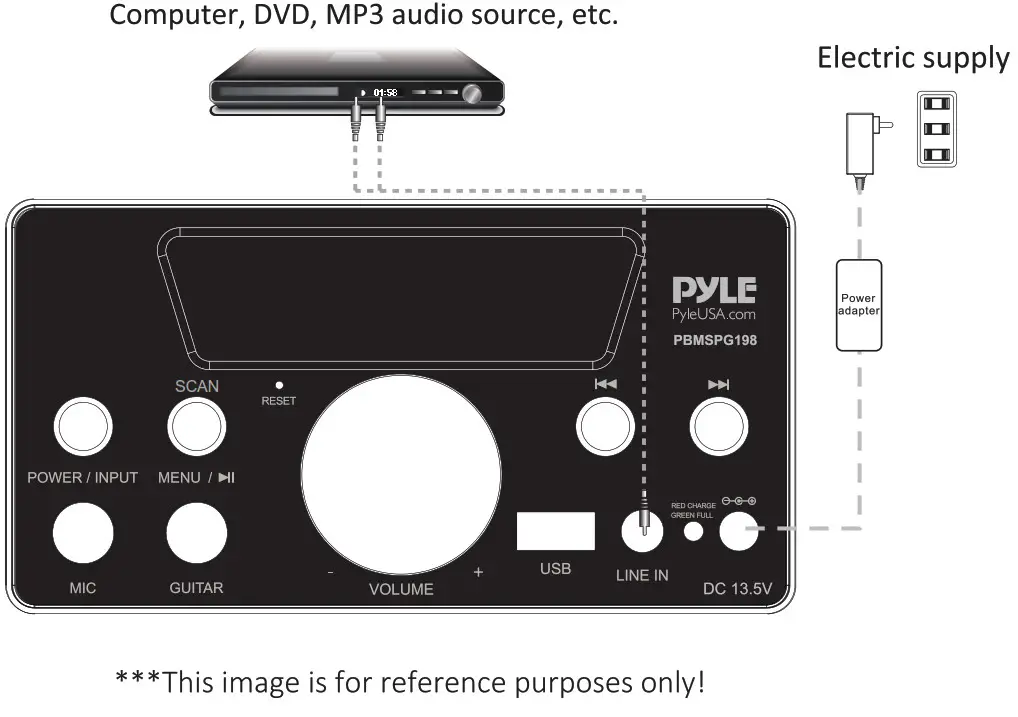 PYLE PBMSPG198 Street Blaster Wireless BT Streaming Boom Box Speaker- CONNECTIONS