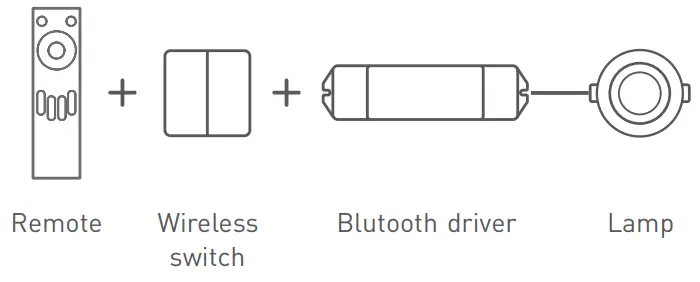 LTECH Super Panel Smart Home fig 5