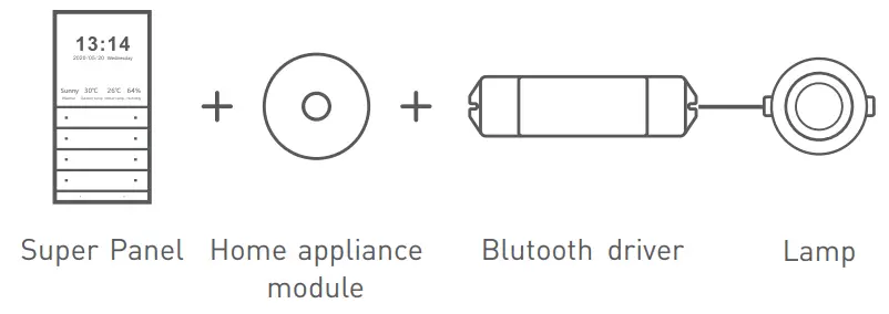 LTECH Super Panel Smart Home fig 8