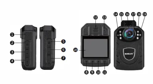 BOBLOV-KJ21-Body-Worn-Camera-2