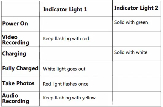 BOBLOV-KJ21-Body-Worn-Camera-3
