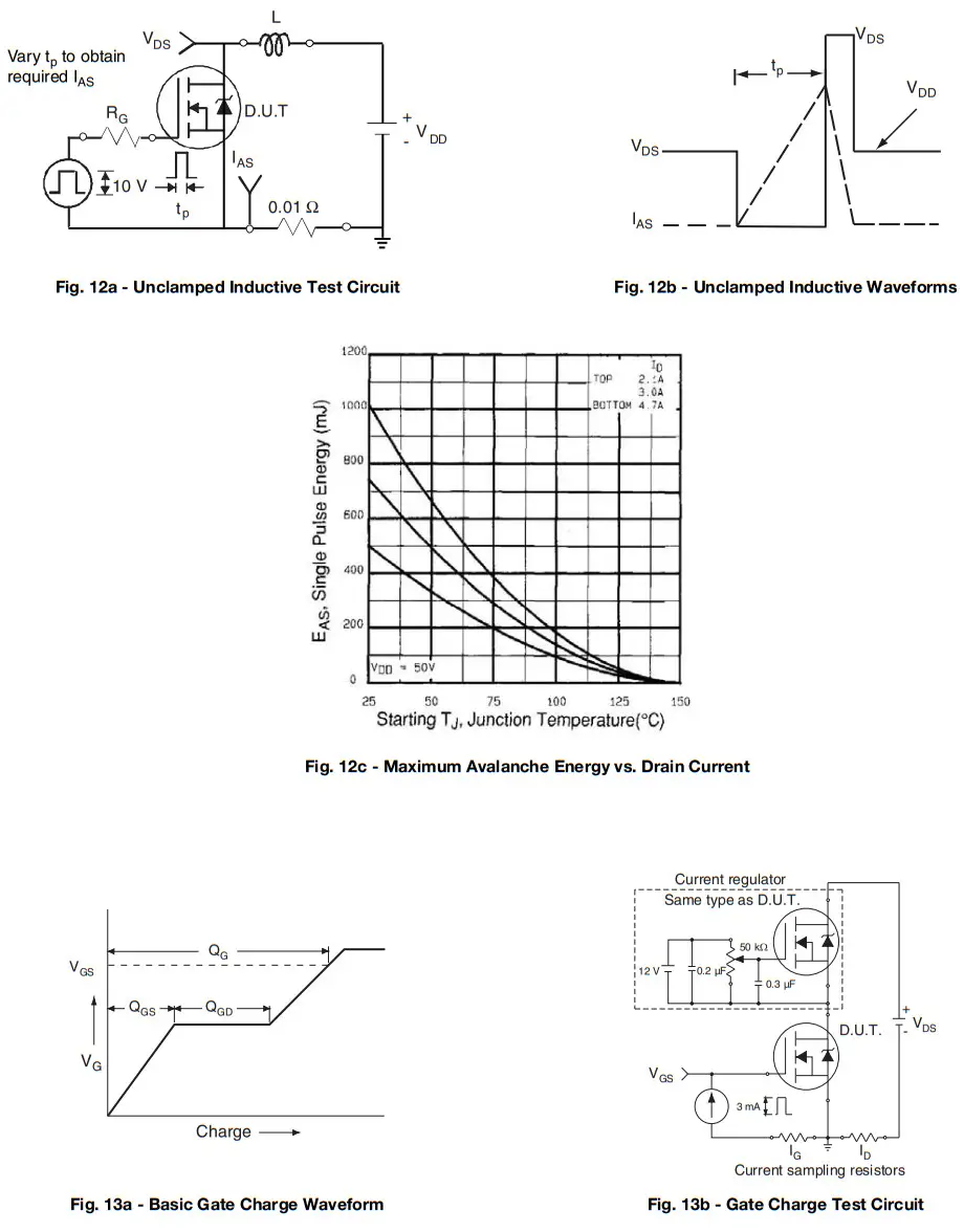 VISHAY SiHFPF40 Power MOSFET - FIGURE 4
