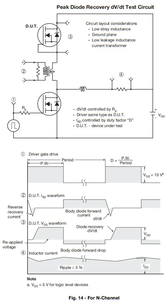 VISHAY SiHFPF40 Power MOSFET - FIGURE 5