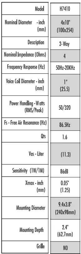 Cerwin-Vega-H7410 -2-Way-Coaxial-Speakers-fig-2