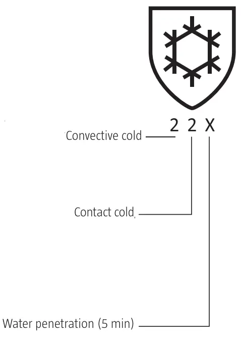 BLUEWEAR 016512 Work Gloves - fig 1