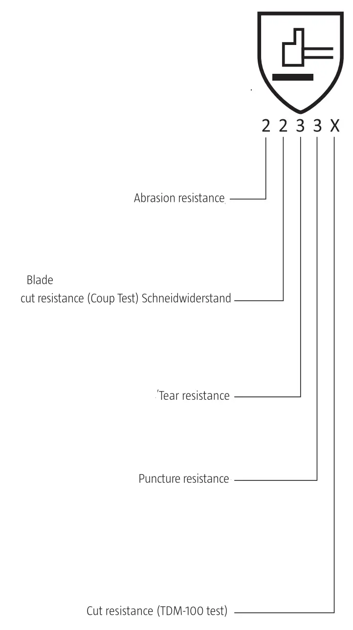 BLUEWEAR 016512 Work Gloves - fig