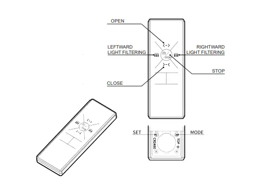 Bintronic-BT-073-Smart-Vertical-Blinds-FIG-1