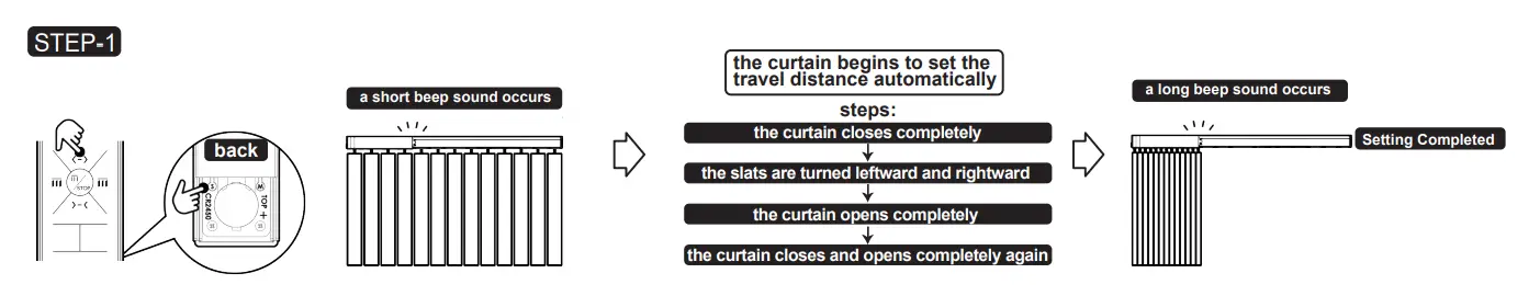 Bintronic-BT-073-Smart-Vertical-Blinds-FIG-4---12