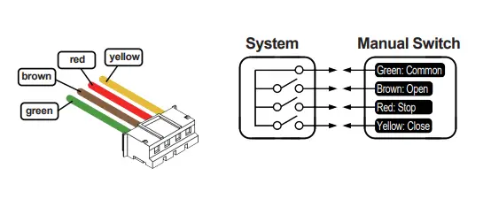 Bintronic-BT-073-Smart-Vertical-Blinds-FIG-9--
