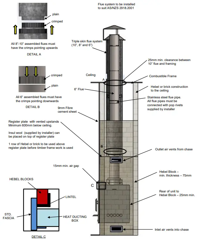 KEMLAN-Celestial-900-Insert-Fan-Forced-fig-13