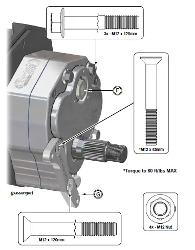 SUPERATV-Polaris-Ranger-XP-1000-4-Inch-Portal-Gear-Lift-9