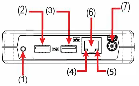 silex-technology-DS-700AC-Remote-USB-Device-fig-1