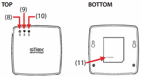 silex-technology-DS-700AC-Remote-USB-Device-fig-2