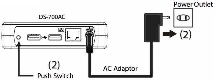 silex-technology-DS-700AC-Remote-USB-Device-fig-7
