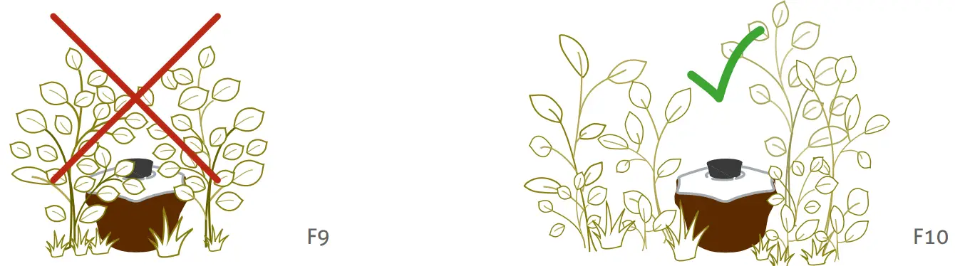 Biogents BG Mosquitaire CO2 Outdoor Mosquito Trap - parts 3