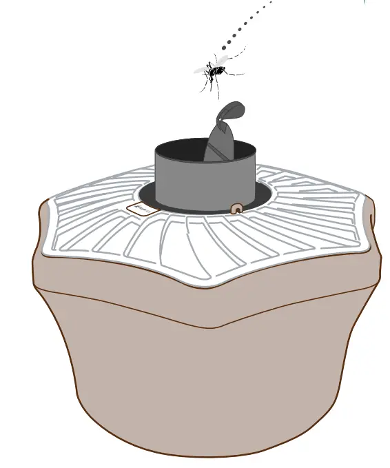 Biogents BG Mosquitaire CO2 Outdoor Mosquito Trap