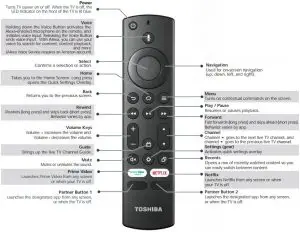 FIG 10 USING YOUR VOICE REMOTE WITH ALEXA