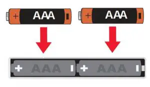 FIG 9 Remove the remote control cover and install the batteries.