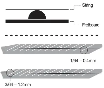 Ukulele-Harley-Benton-DIY-Kit-12