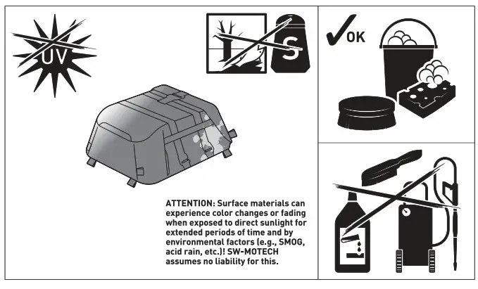 SW MOTECH BC.SYS.07.649.30001B Side Case Set URBAN For BMW G 310 R - fig24