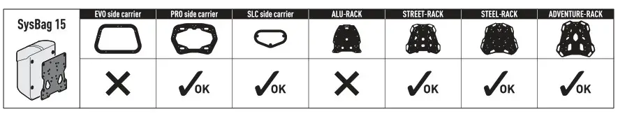 SW MOTECH BC.SYS.07.649.30001B Side Case Set URBAN For BMW G 310 R - fig6