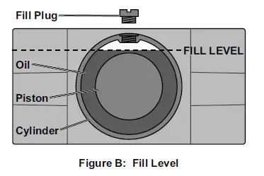 DAYTONA-56643-3-Ton-Heavy-Duty-Low-Profile-Floor-Jack-FIG-3