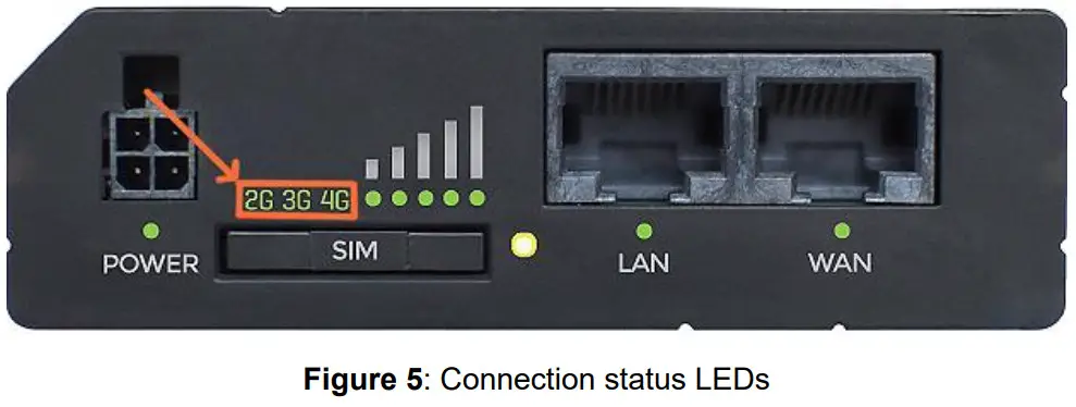 TSI 8145-CEOD Cellular BlueSky - Figure 10
