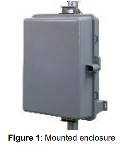 TSI 8145-CEOD Cellular BlueSky - Figure 6