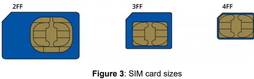 TSI 8145-CEOD Cellular BlueSky - Figure 8