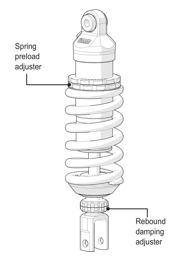 HLINS YA 585 Mono Adjustable Rear Shock Absorber Stx46 Street - ADJUSTMENTS