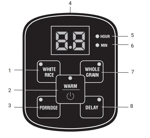 LAKELAND 63413 1 Litre Digital Rice Cooker - operation.