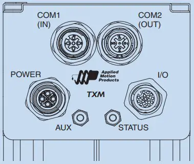 Communication Wiring