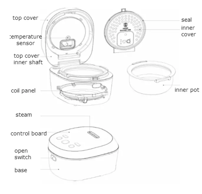 MALLOCA-MRC-IH01E-Digital-Rice-Cooker-fig- (1)