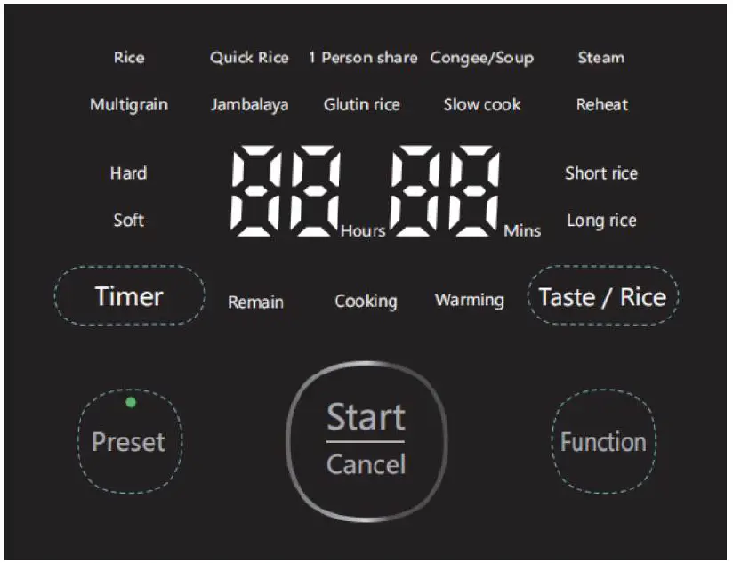 MALLOCA-MRC-IH01E-Digital-Rice-Cooker-fig- (5)