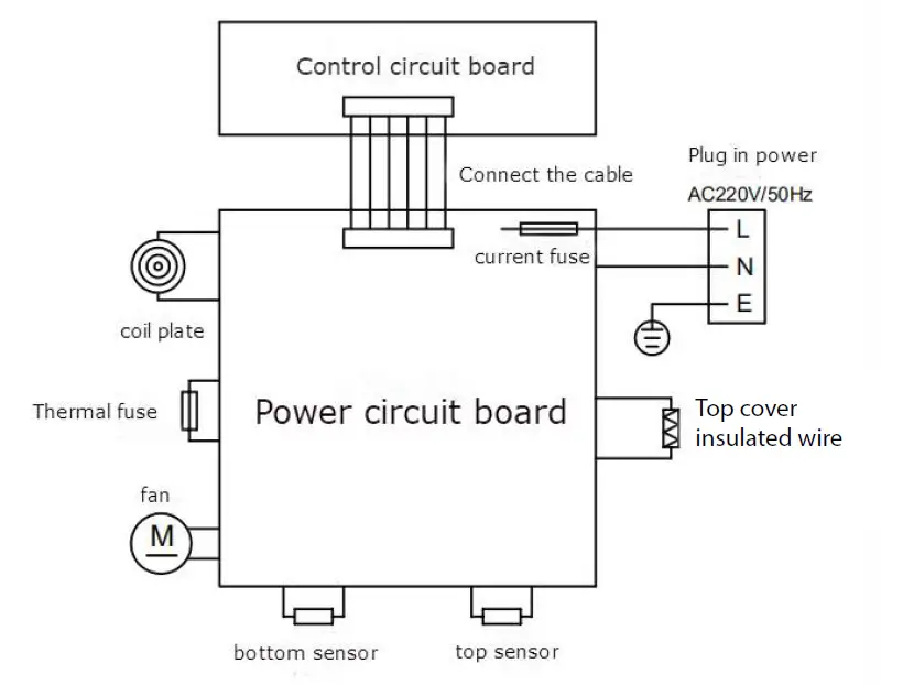 MALLOCA-MRC-IH01E-Digital-Rice-Cooker-fig- (6)