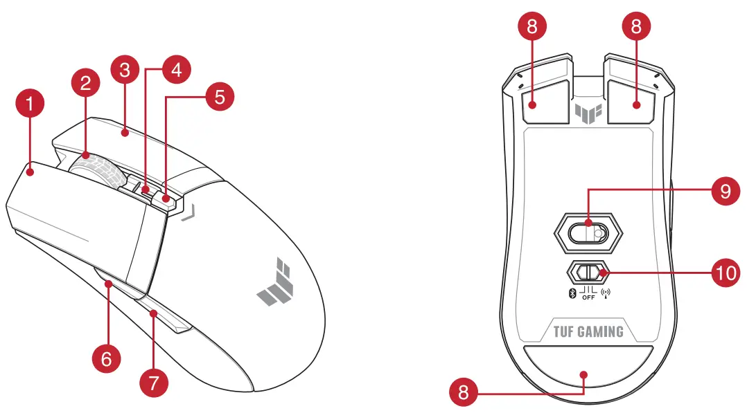 ASUS P306 TUF Gaming M4 Wireless Mouse-fig8
