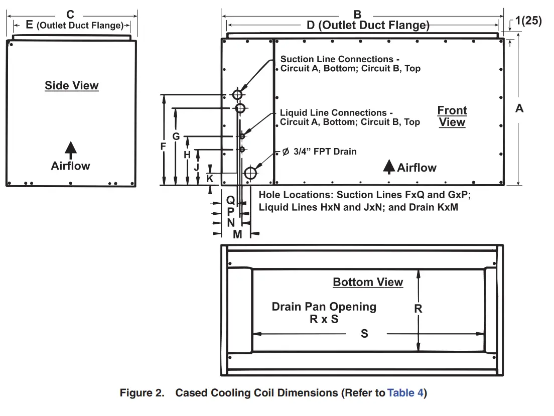 REZNOR CAUA Cased Cooling Coil - Dimensions