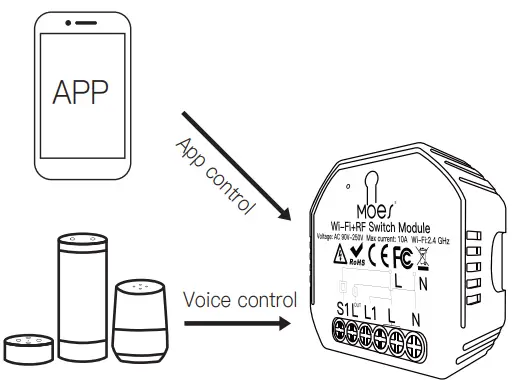 Moes-MS-104-WiFi-Plus-RF-Switch-Module- (22)