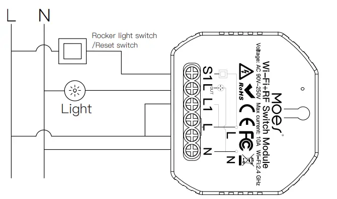 Moes-MS-104-WiFi-Plus-RF-Switch-Module- (5)