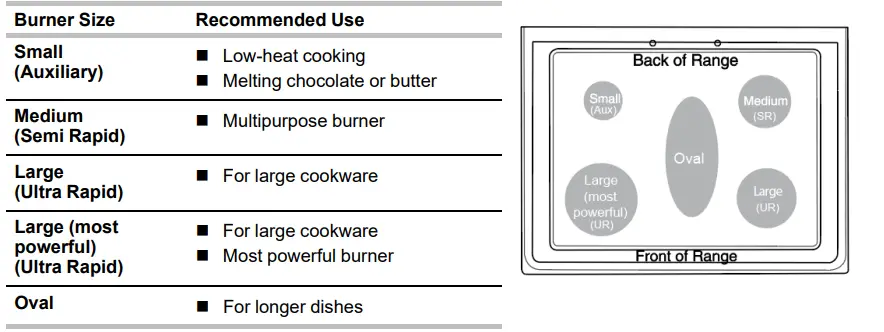 Whirlpool-WEG745H0LZ-7-in-1-Air-Fry-Oven-fig-3