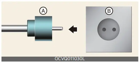 KIA EV6 Portable Charger - Figure 15